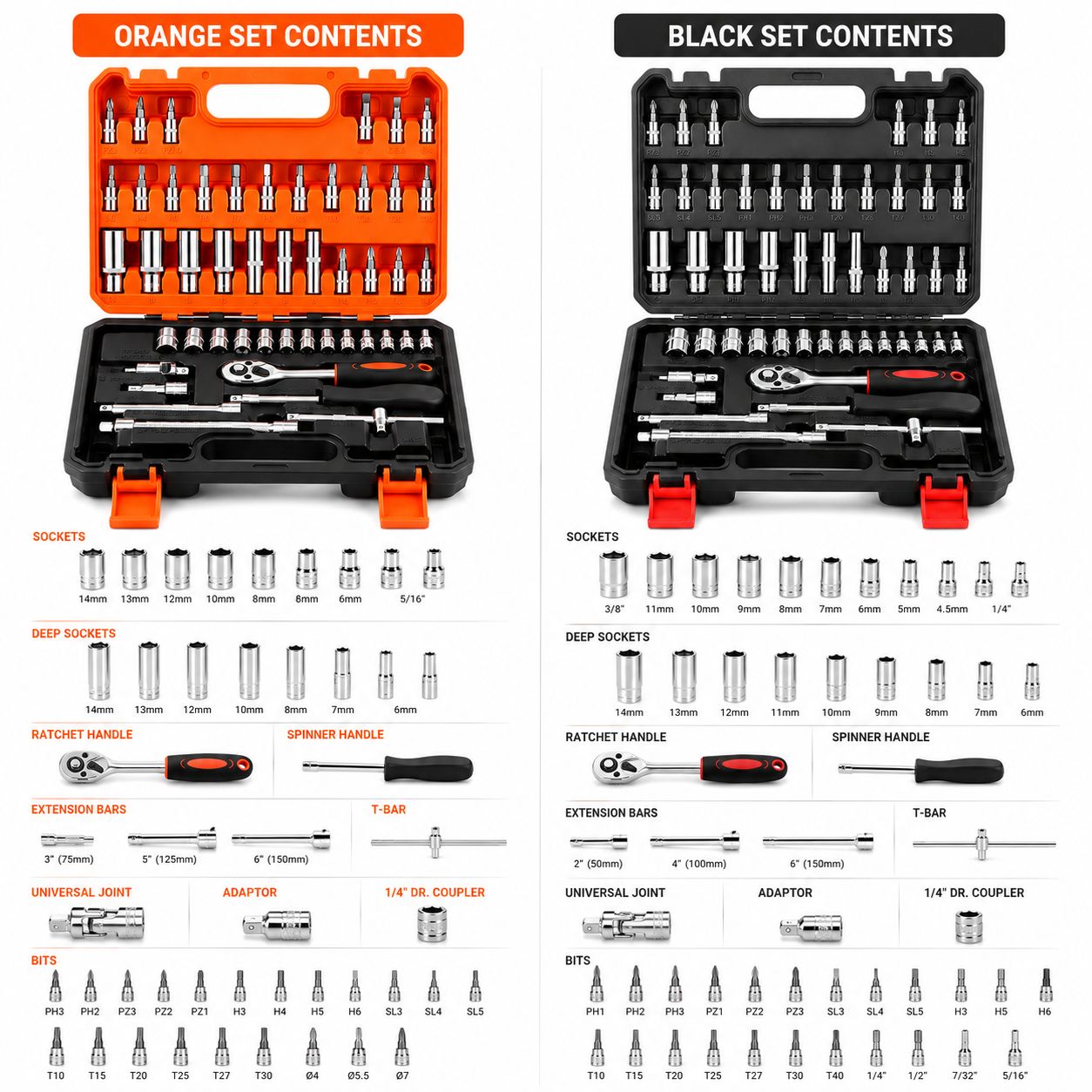 53pc Socket and Bit Set with Ratchet Wrench, Extension Bars, Sliding T-Handle, Assorted Metric Sockets and Bit Sockets, Portable Tool Kit in Storage Case for Auto Repair, Home Maintenance and DIY Use
